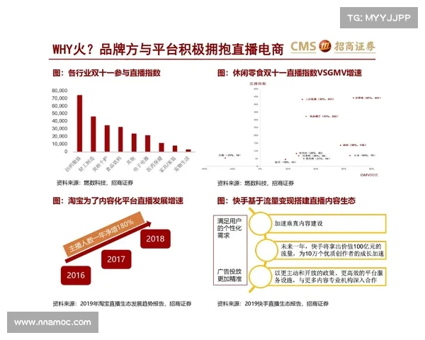 电商一哥放出低价绝招,行业底线再度刷新,谁将成为下一位“价格王”? 电商一哥放出低价绝招,行业底线再度刷新,谁将成为下一位“价格王”?