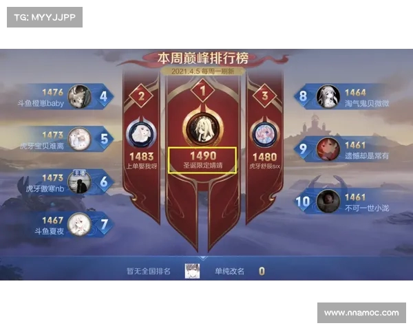 亚冠新规则改变比赛格局,谁能站上巅峰? 亚冠新规则改变比赛格局,谁能站上巅峰?