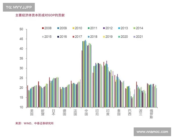 为什么中国GDP降至美国?全球经济变局下的中国经济新趋势(中国gdp为什么高) 为什么中国GDP降至美国?全球经济变局下的中国经济新趋势(中国gdp为什么高)